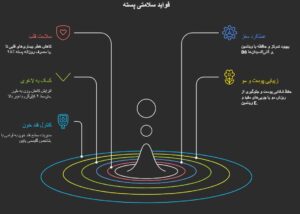 خواص شگفت_انگیز پسته برای بدن